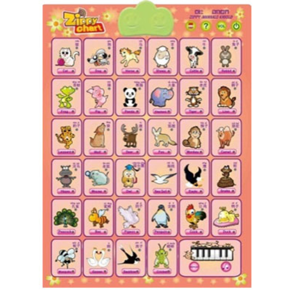 ZIPPY CHART - ANIMAL WORLD (1 PIECE)