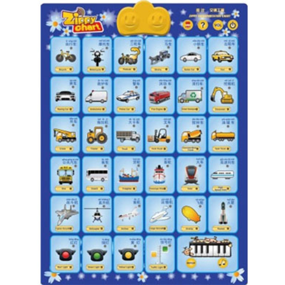 ZIPPY CHART - TRANSPORTATION (1 PIECE)
